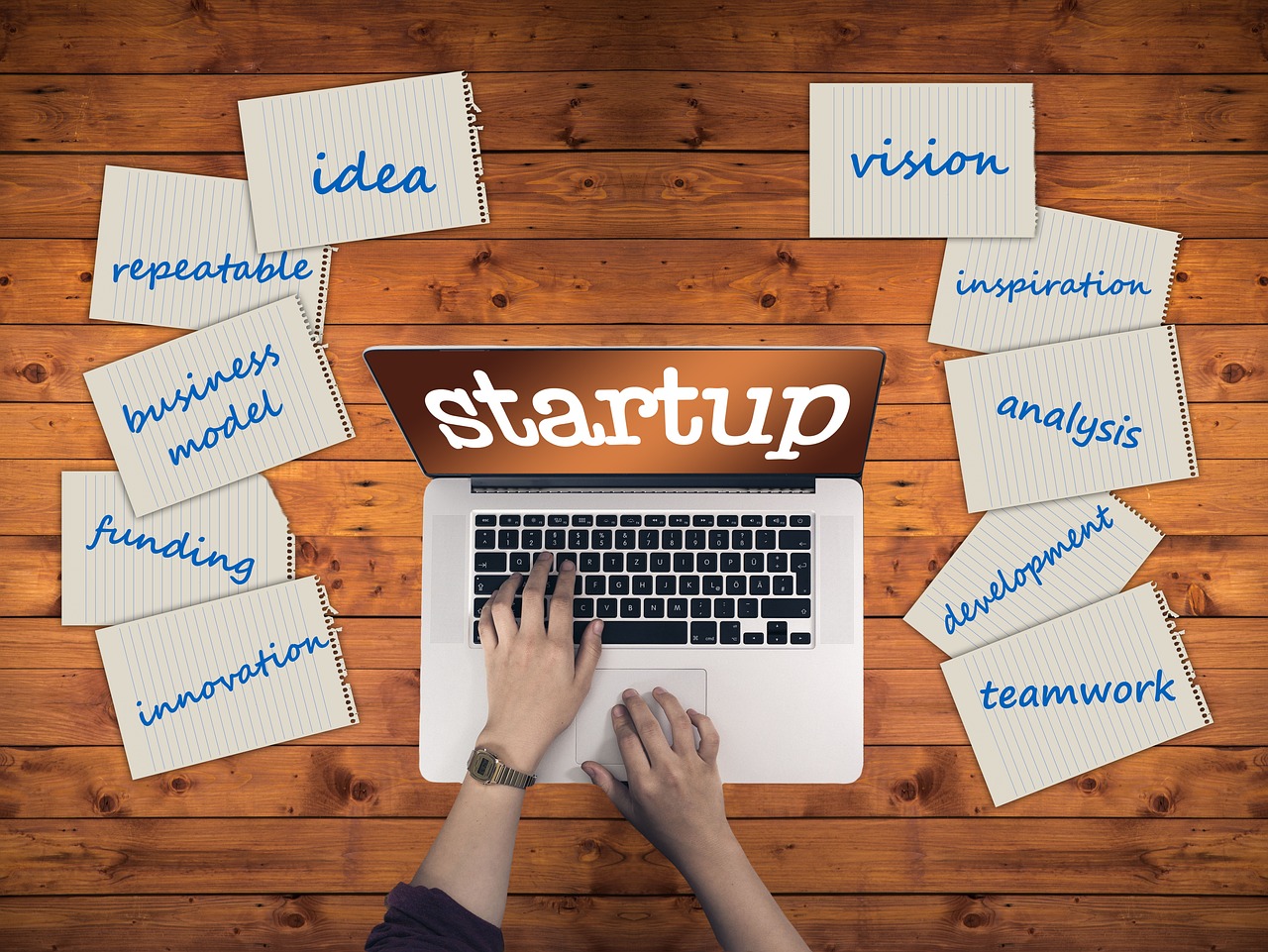 Entrepreneurship Support Agency