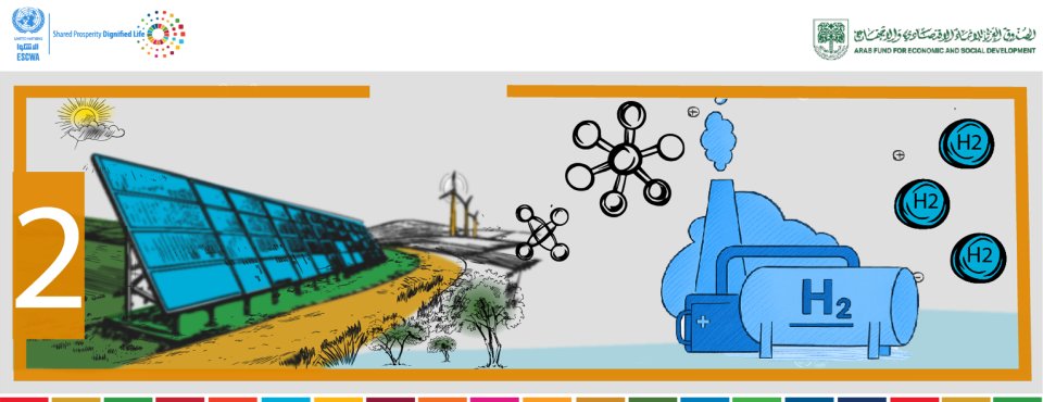 Module 2: Emerging and integrated technologies